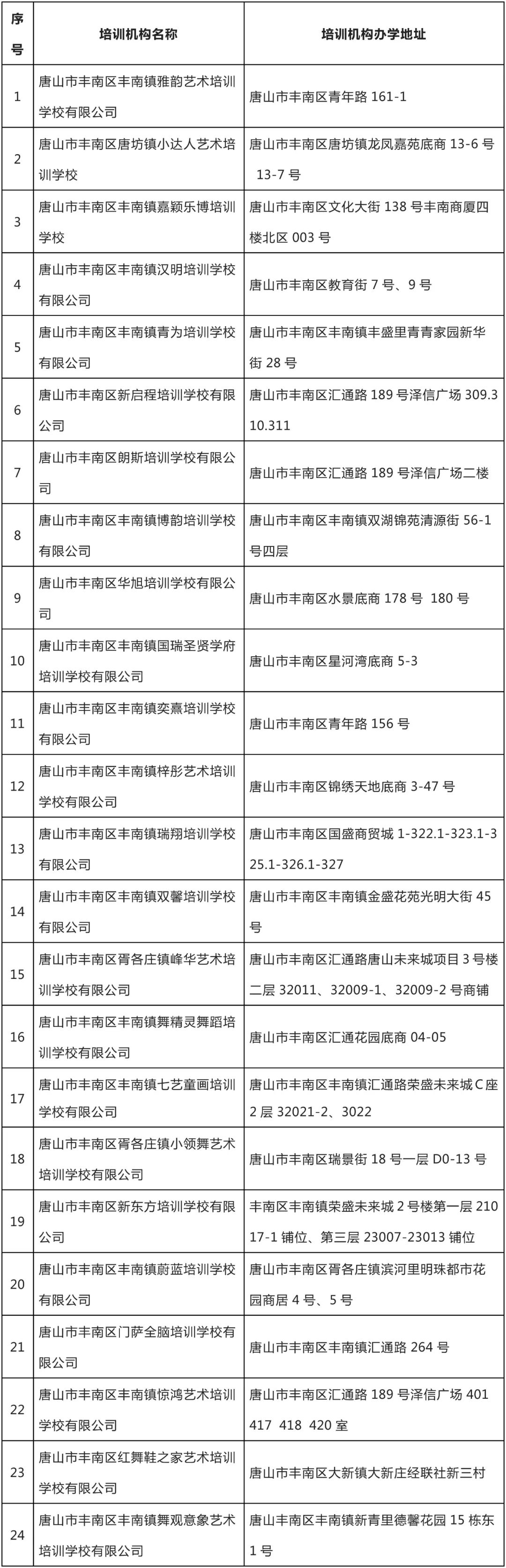 微信图片_20220711151305.jpg 微信图片_20220711151305.jpg