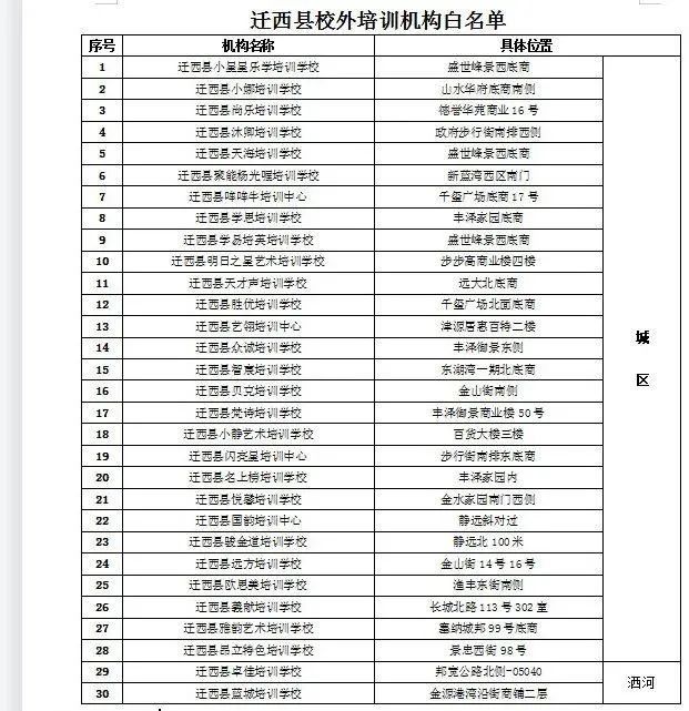 微信图片_20220711151254.jpg 微信图片_20220711151254.jpg