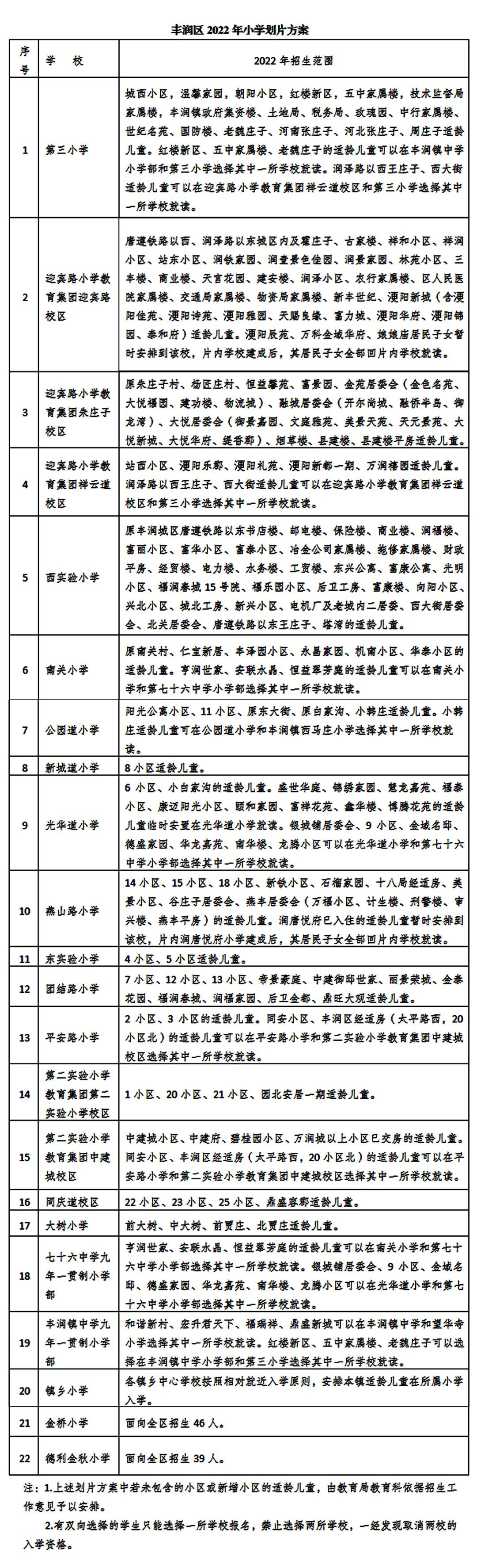 微信图片_20220711153956.jpg 微信图片_20220711153956.jpg