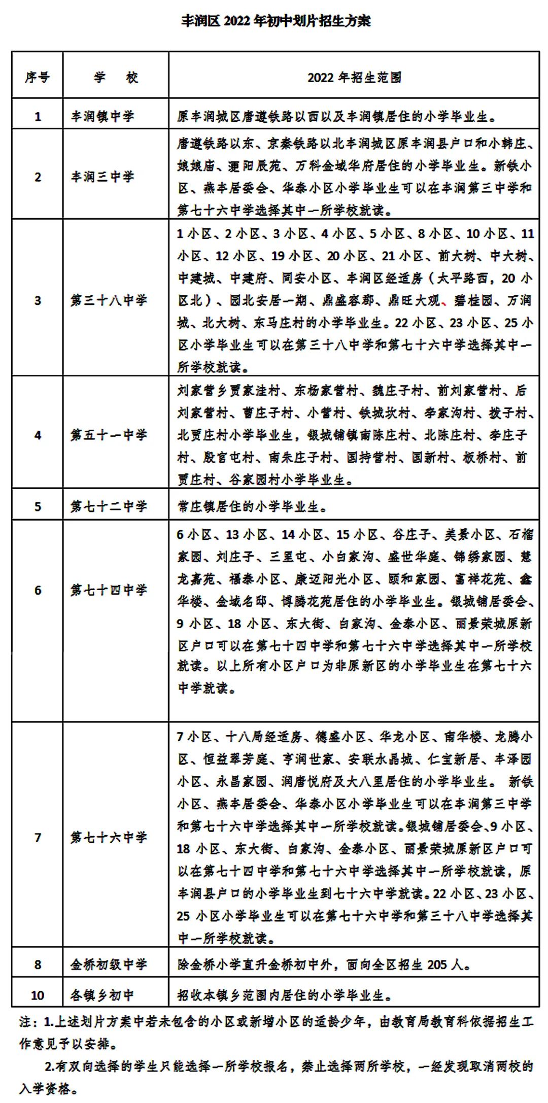 微信图片_20220711154001.jpg 微信图片_20220711154001.jpg