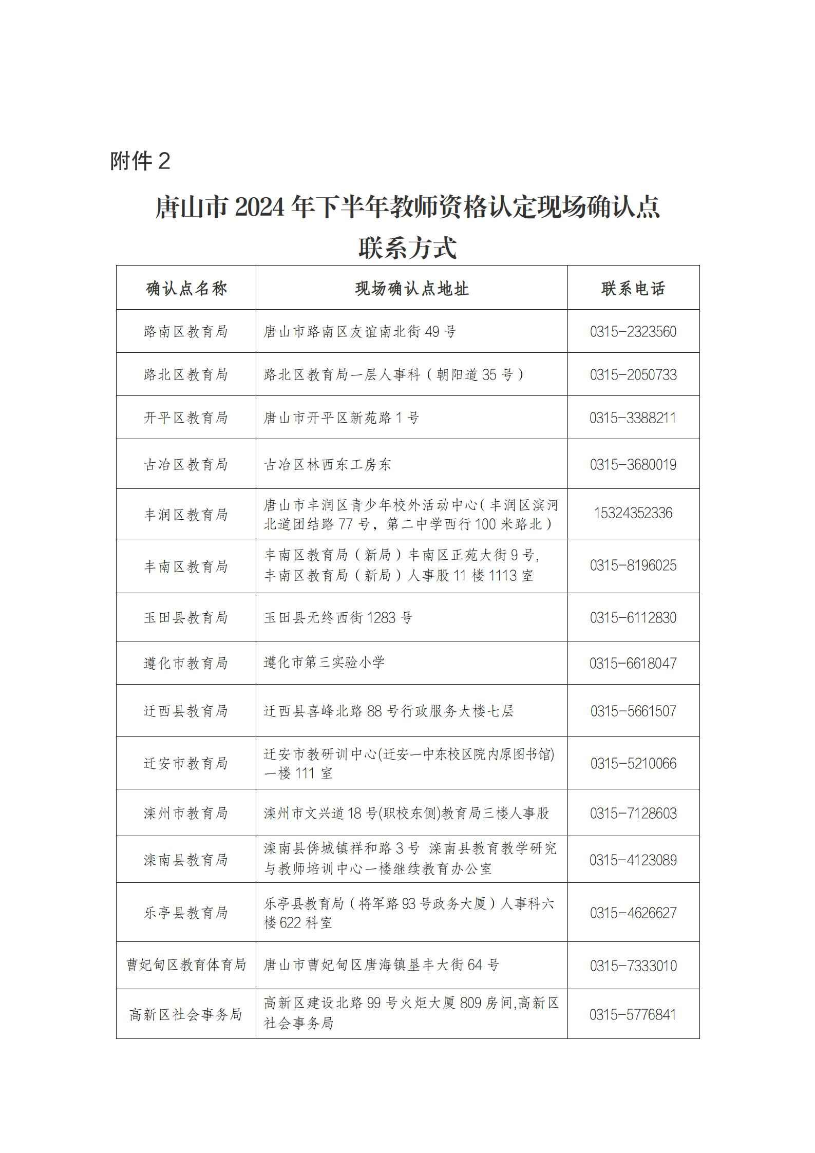附件2x.jpg